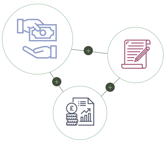 hero-graphic Payroll outsourcing services